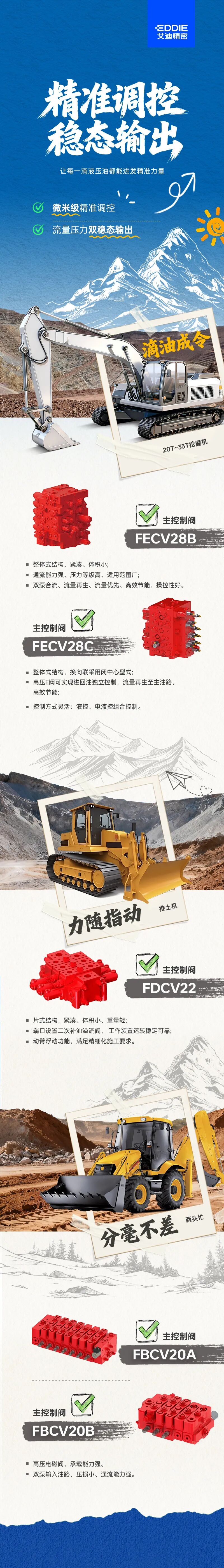 控制阀 | 让每一滴液压油都能迸发精准力量